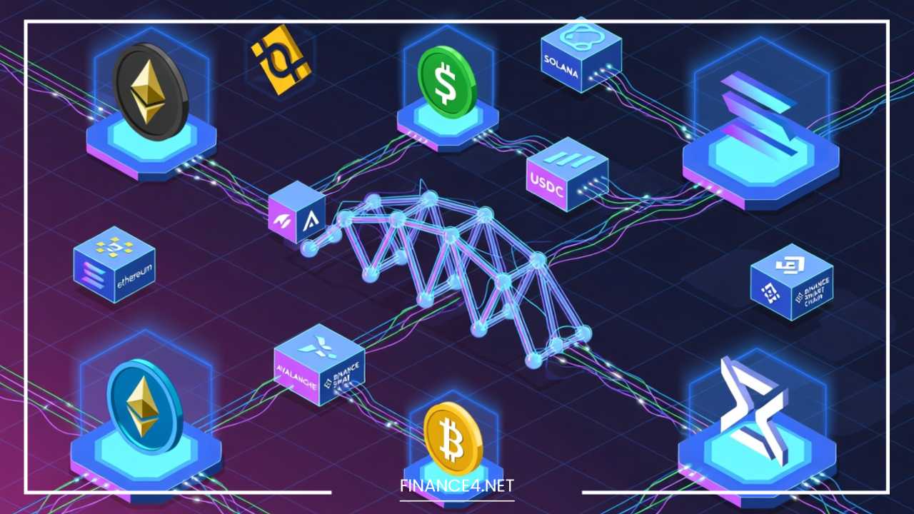 Best Cross-Chain Stablecoins