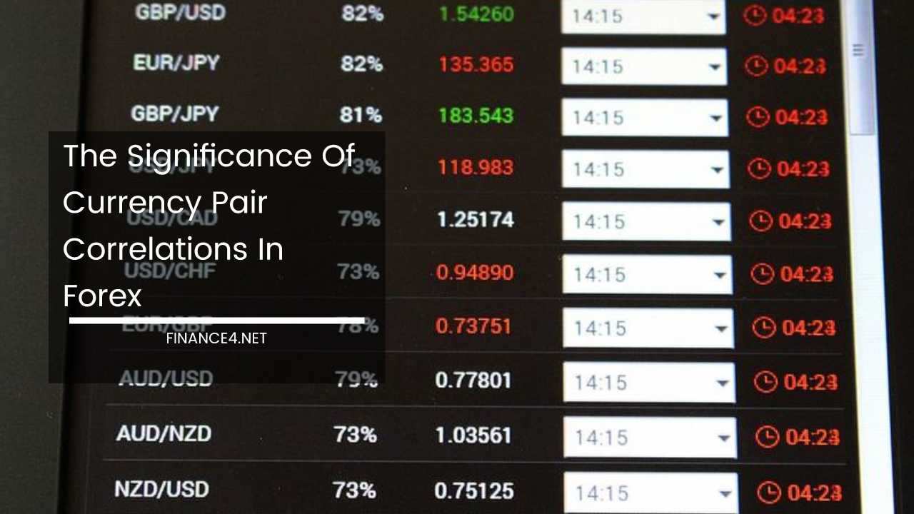 Currency Pair Correlations