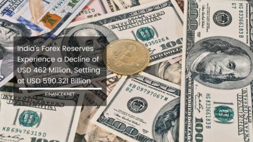 India's Forex Reserves