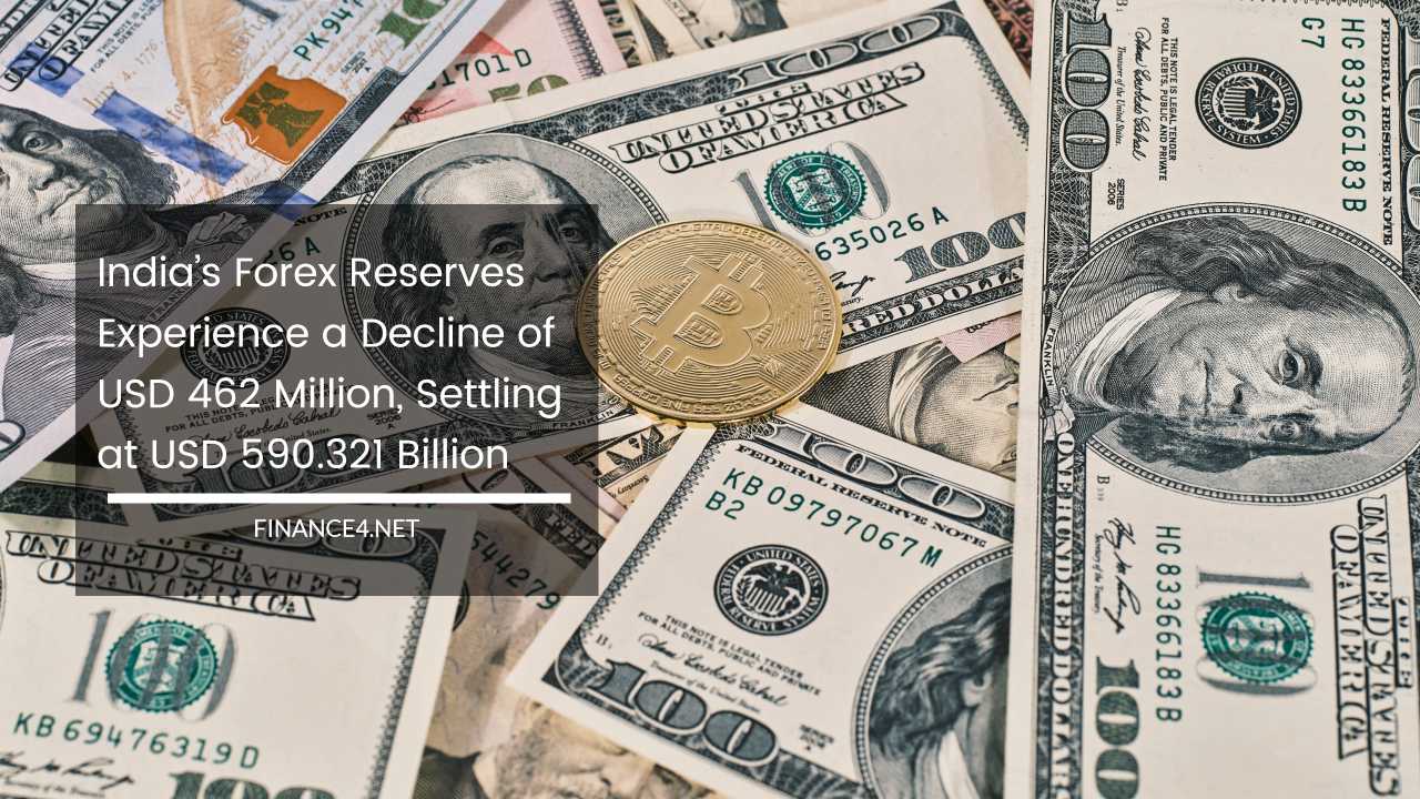 India's Forex Reserves